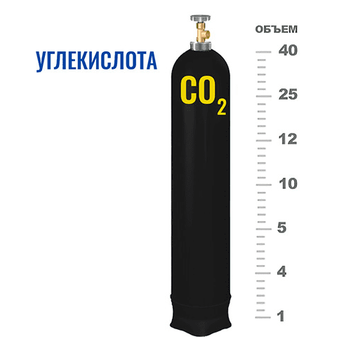 Баллоны для углекислоты в Спортивной Баллоны для углекислоты в Спортивной